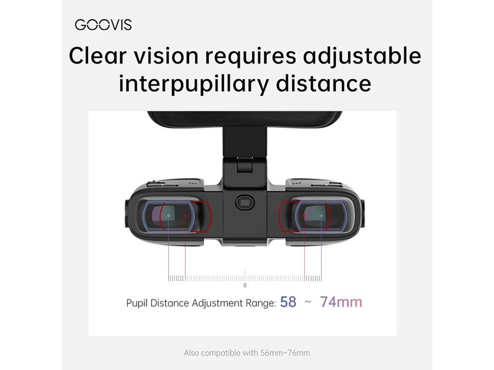 Goovis Art A1 3d Head Mounted Display Black Monitors Goovis Goovis Art A1 3d Head Mounted Display Black Monitors Goovis