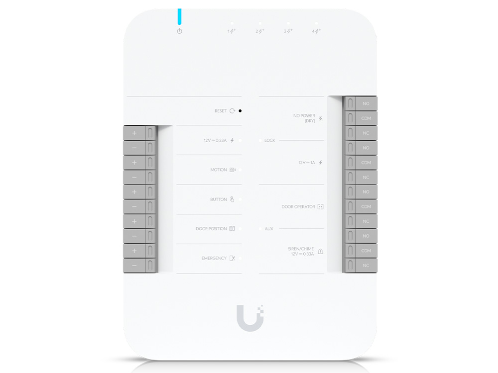 Ubiquiti G3 Starter Kit Pro [UA-G3-SK-PRO]